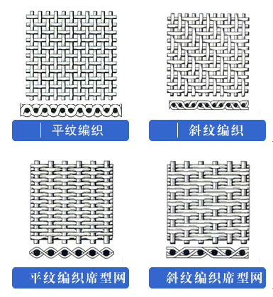 编制方式2.jpg